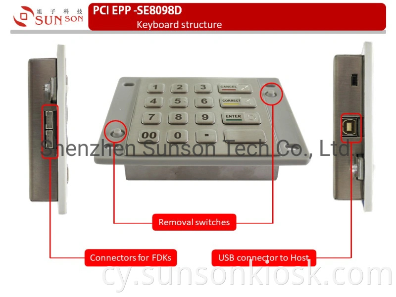 Wincor ATM Keypad